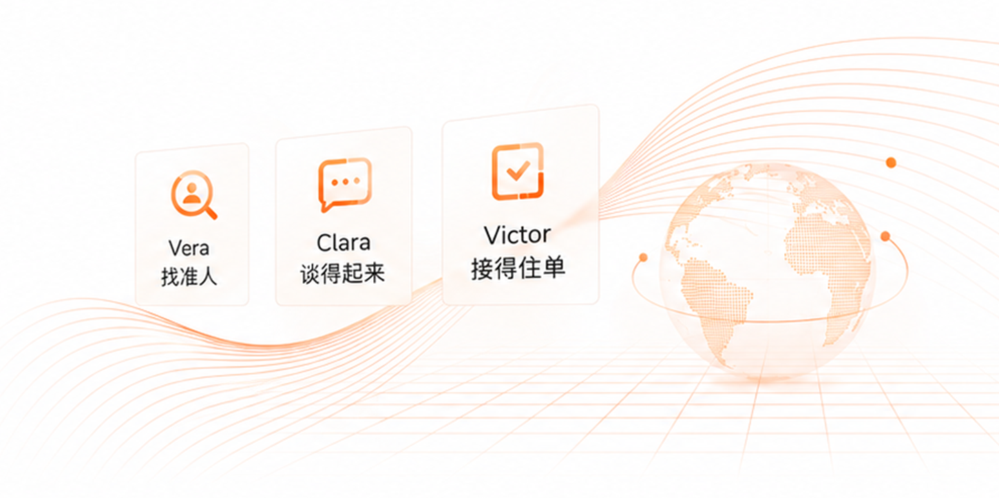 SalesKeys 三位 AI 数字员工 Vera、Clara 和 Victor